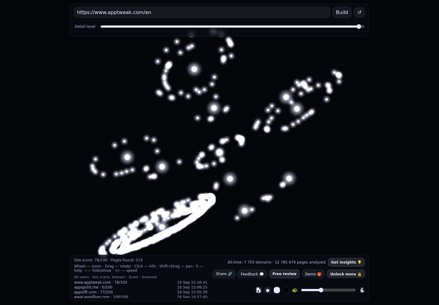 AppTweak &middot; RADAR_GRAPH
