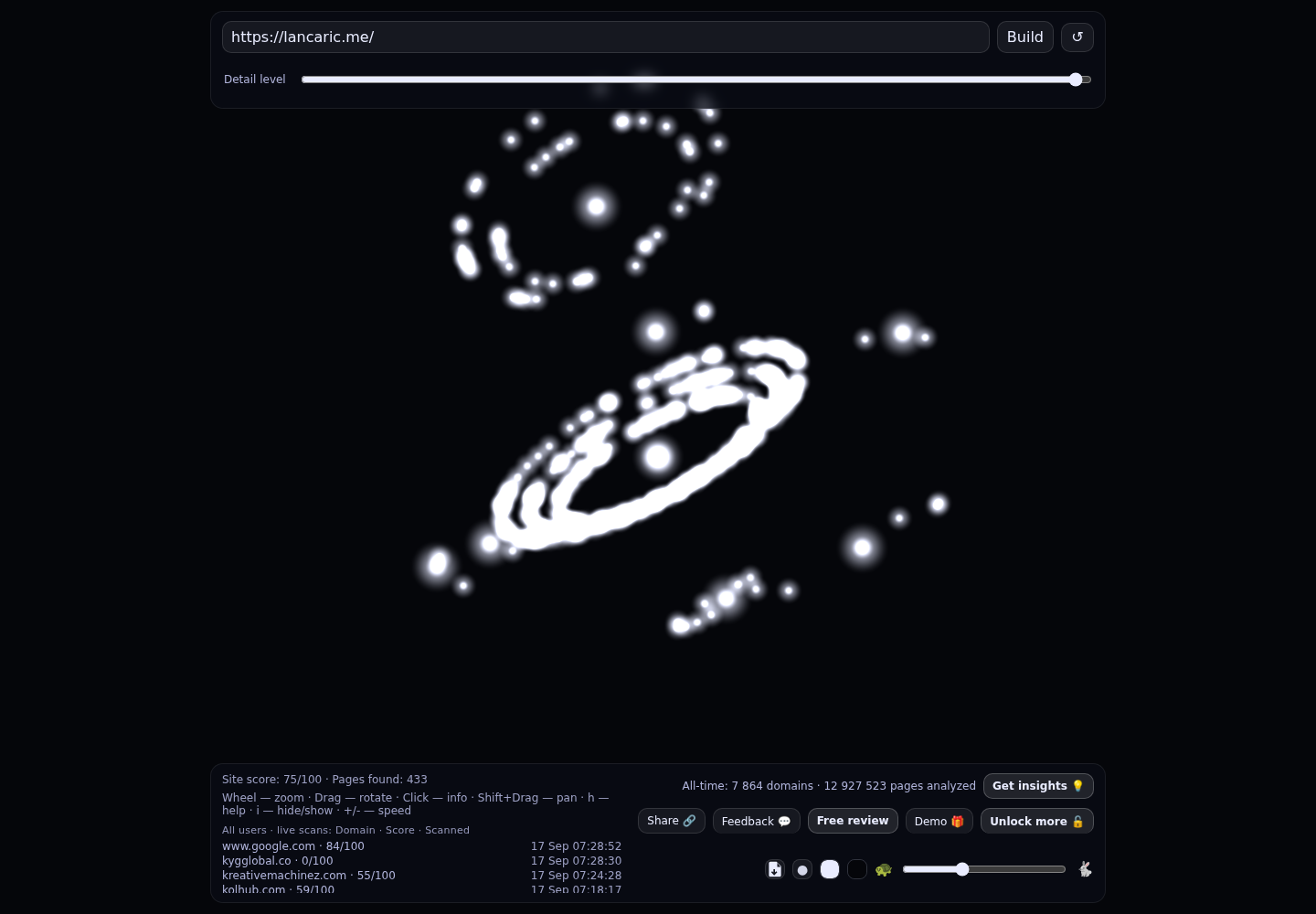 lancaric &middot; RADAR_GRAPH