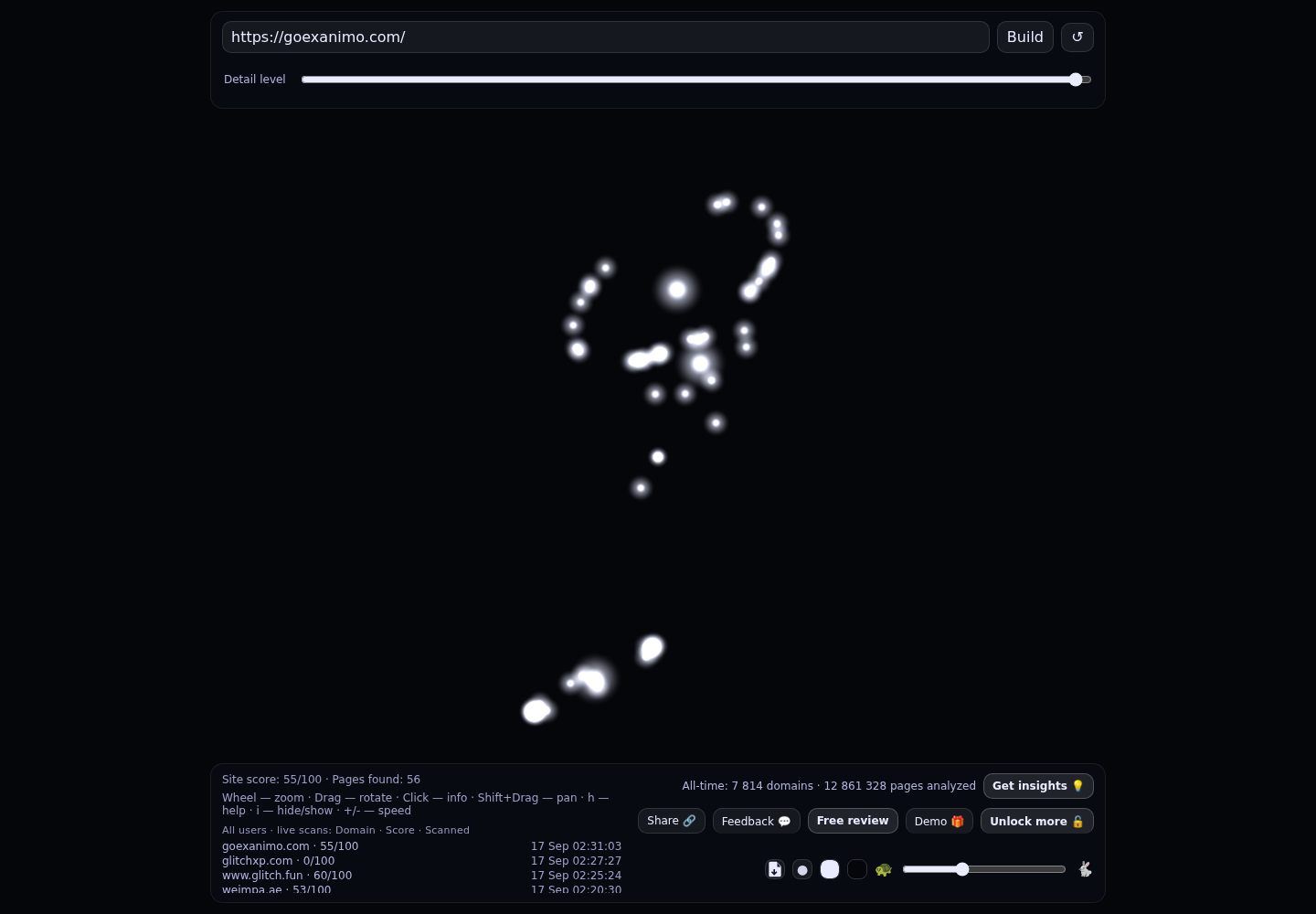 Goexanimo &middot; RADAR_GRAPH