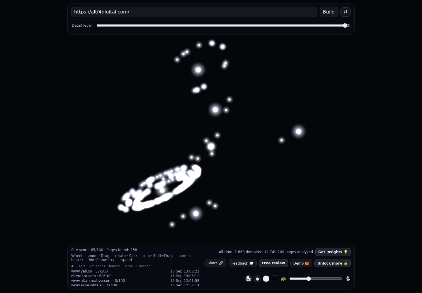 ALTF4 &middot; RADAR_GRAPH