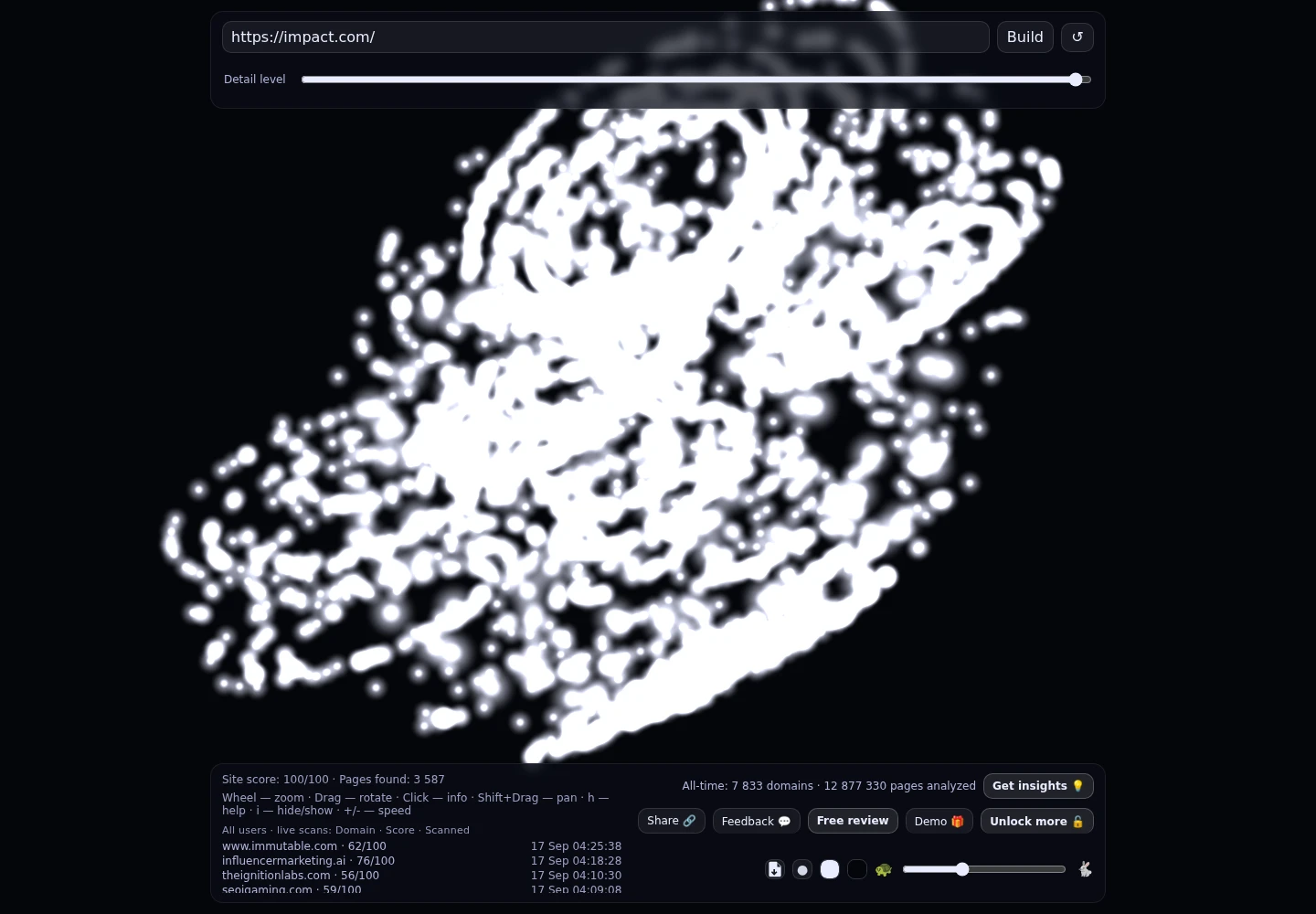 impact.com &middot; RADAR_GRAPH