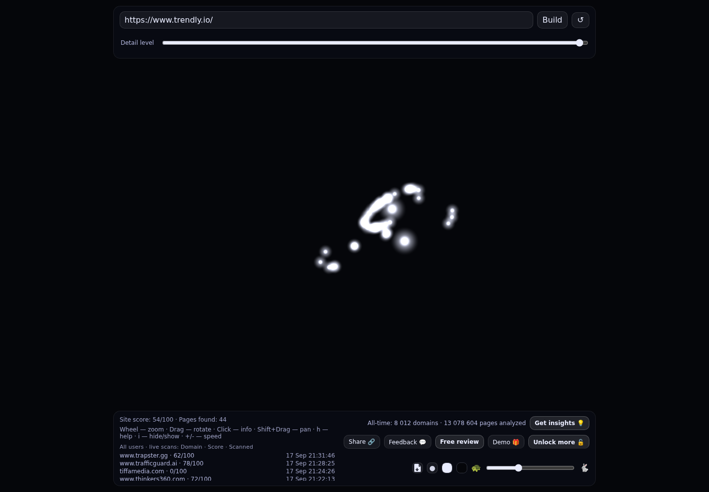 Trendly &middot; RADAR_GRAPH