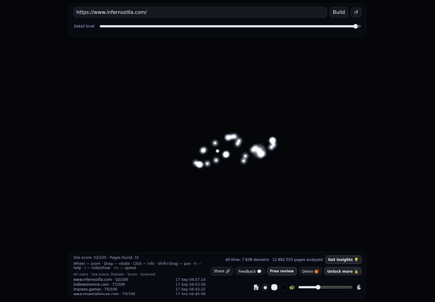 Infernozilla LLC &middot; RADAR_GRAPH