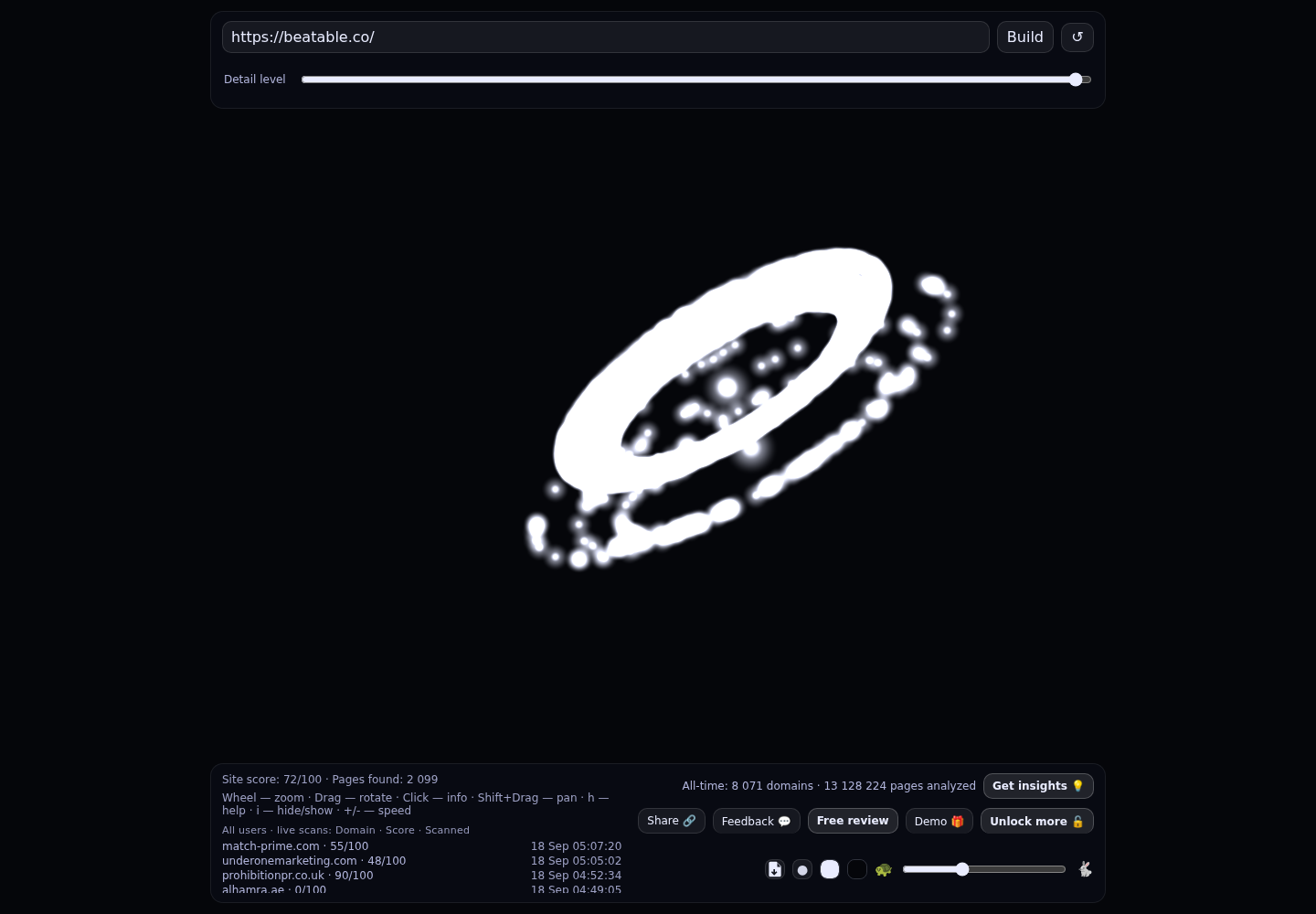 Beatable &middot; RADAR_GRAPH