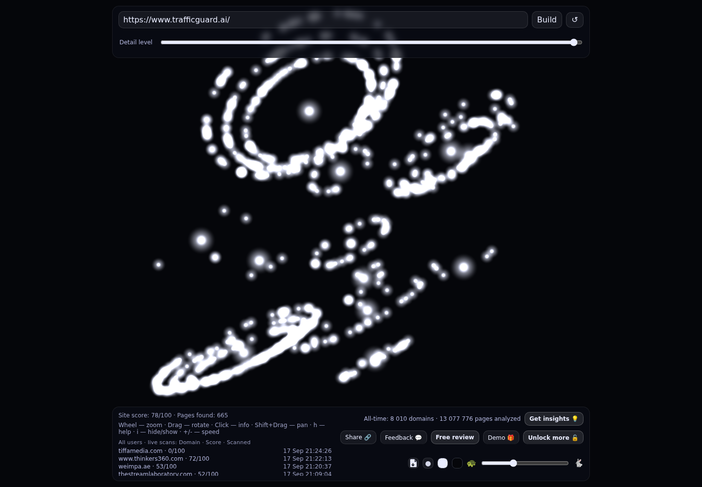 TrafficGuard &middot; RADAR_GRAPH