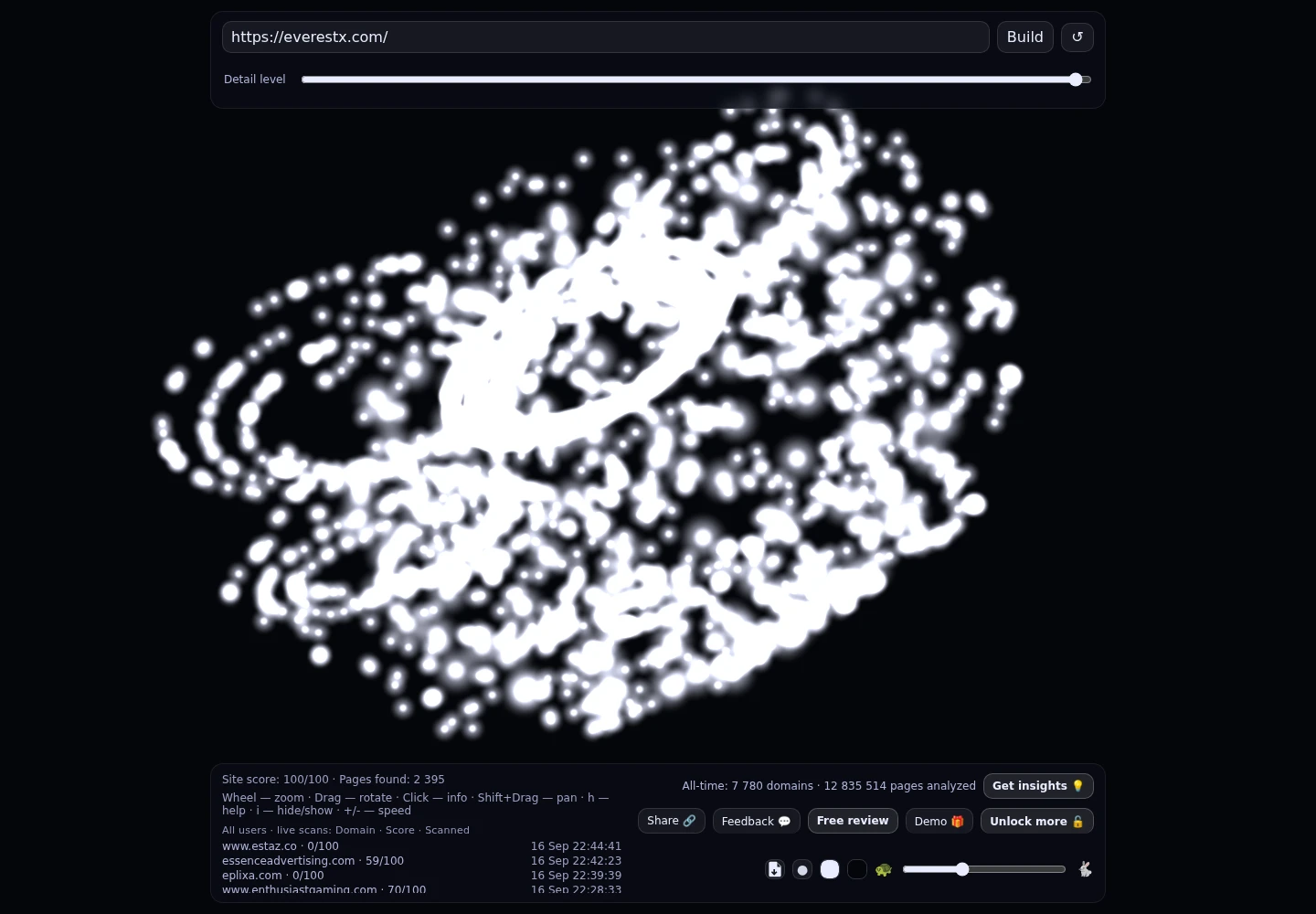 EverestX &middot; RADAR_GRAPH