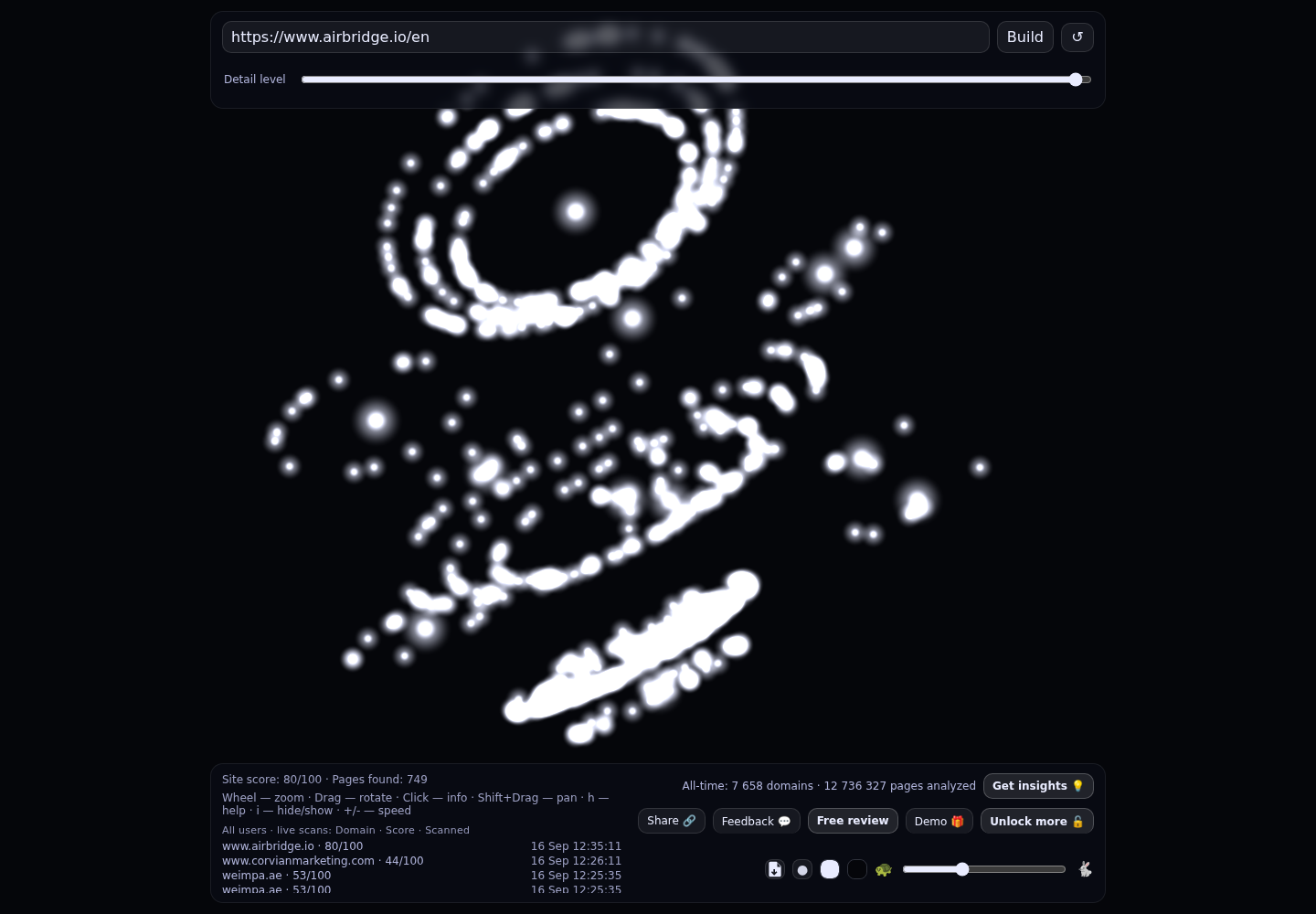 Airbridge &middot; RADAR_GRAPH