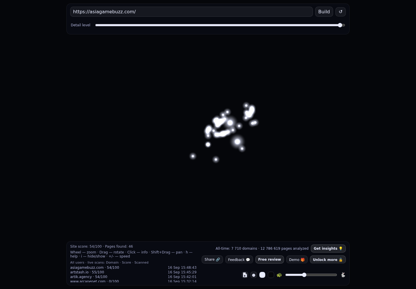 Asia Game Buzz &middot; RADAR_GRAPH