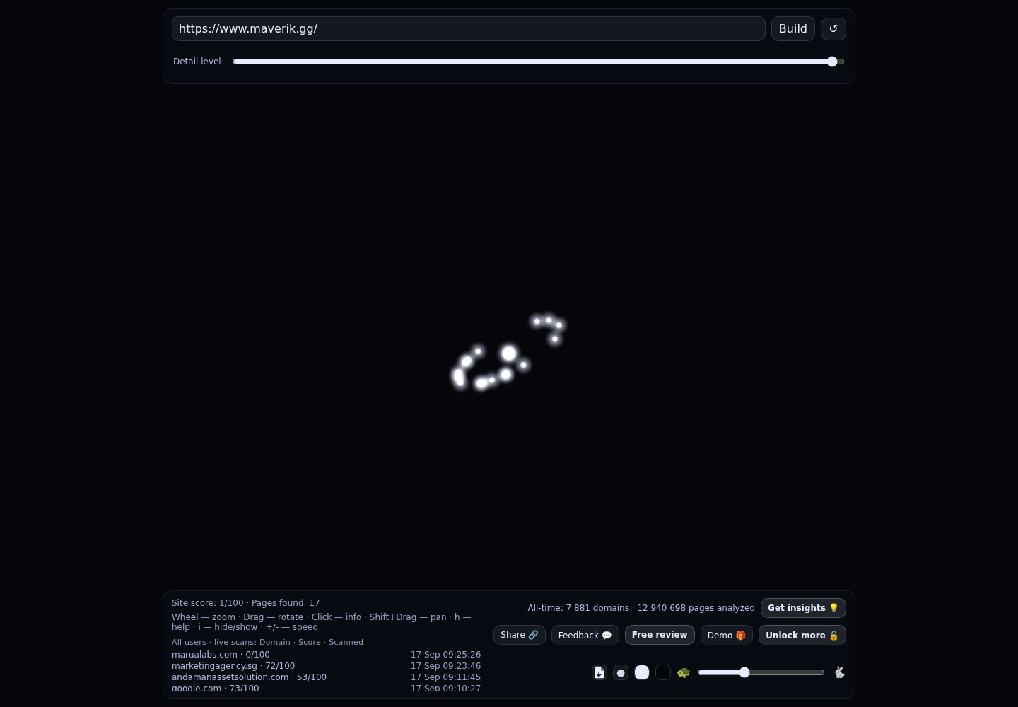 Maverik &middot; RADAR_GRAPH