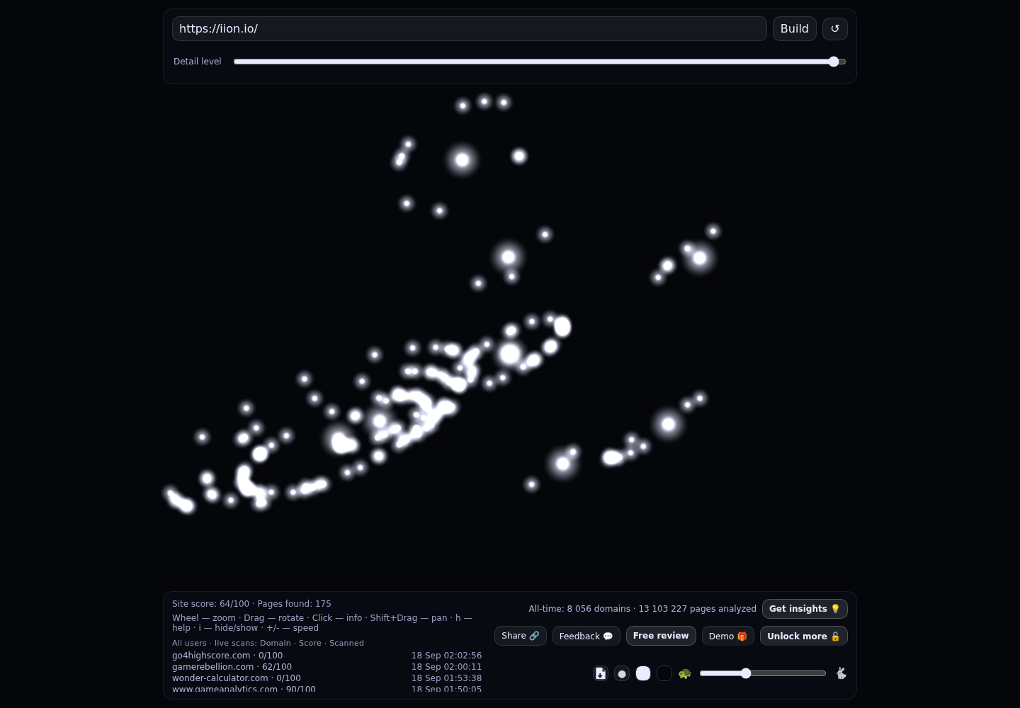 iion &middot; RADAR_GRAPH