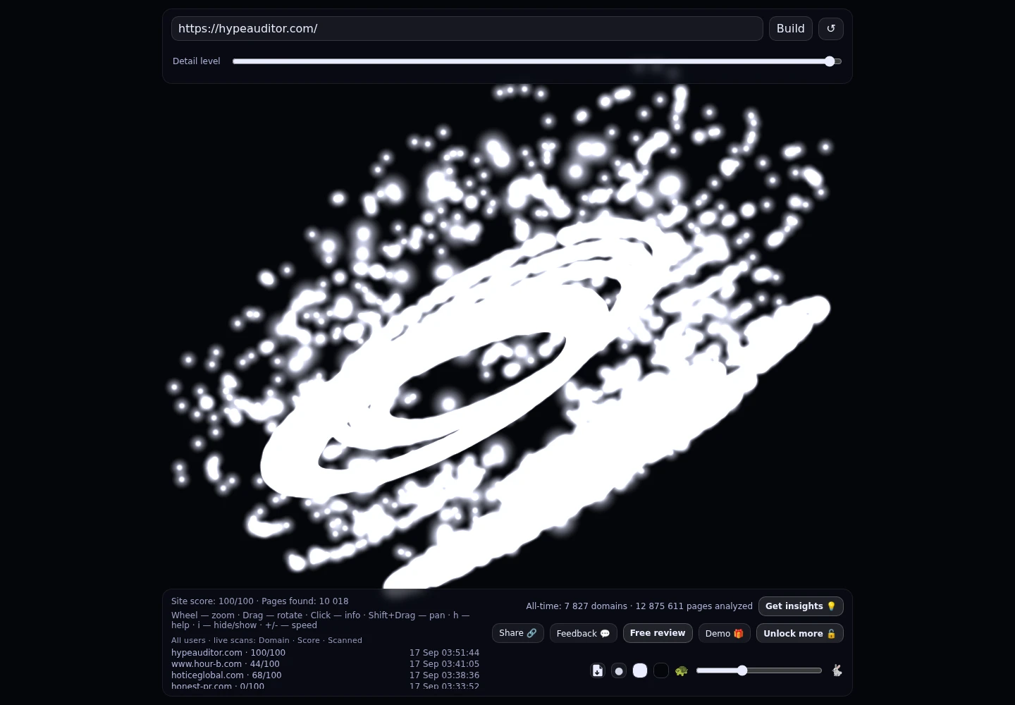 HypeAuditor.com &middot; RADAR_GRAPH
