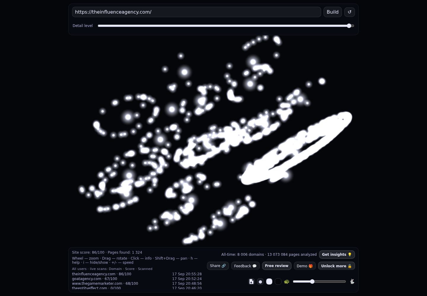The Influence Agency &middot; RADAR_GRAPH