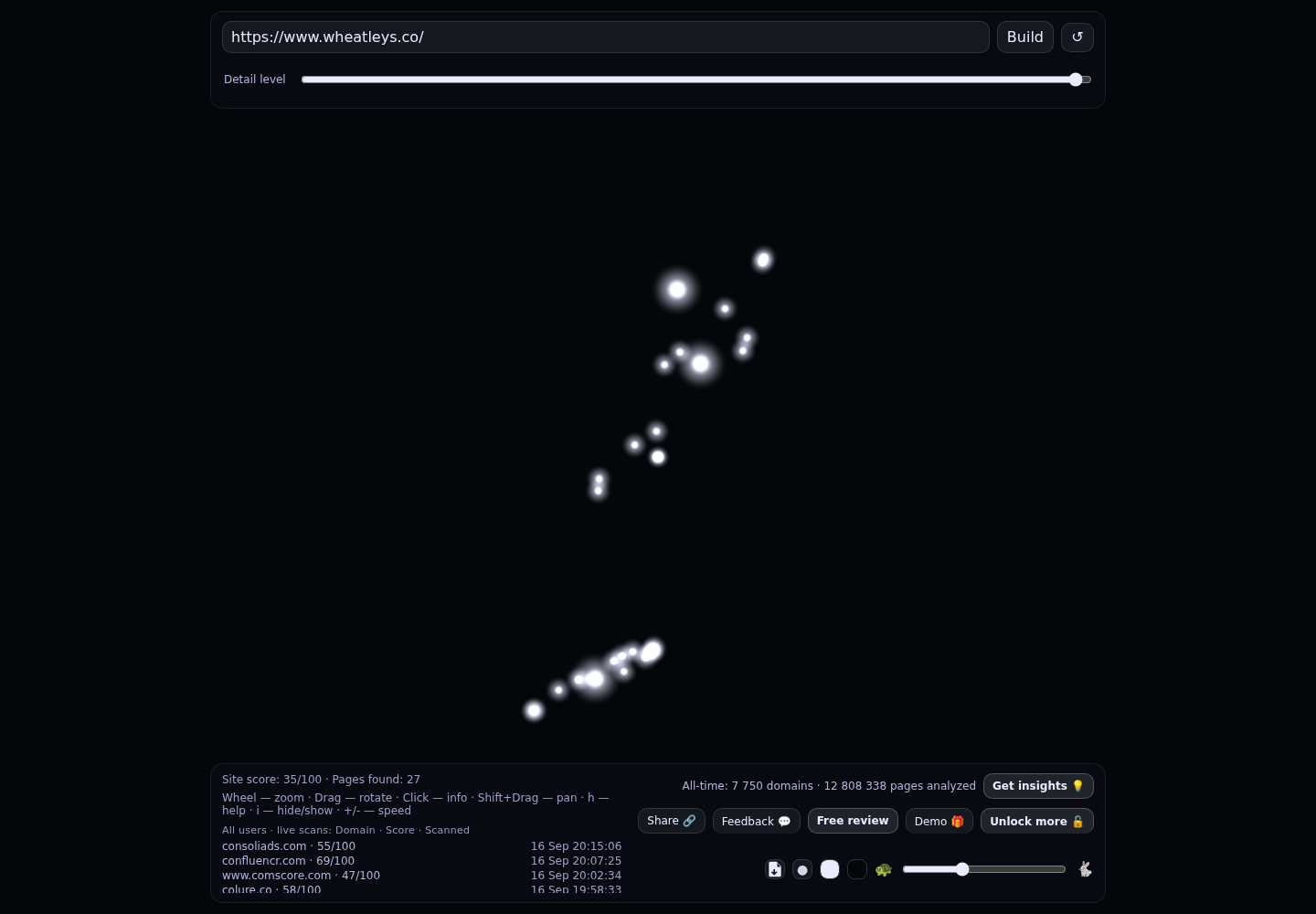Copywriter &middot; RADAR_GRAPH