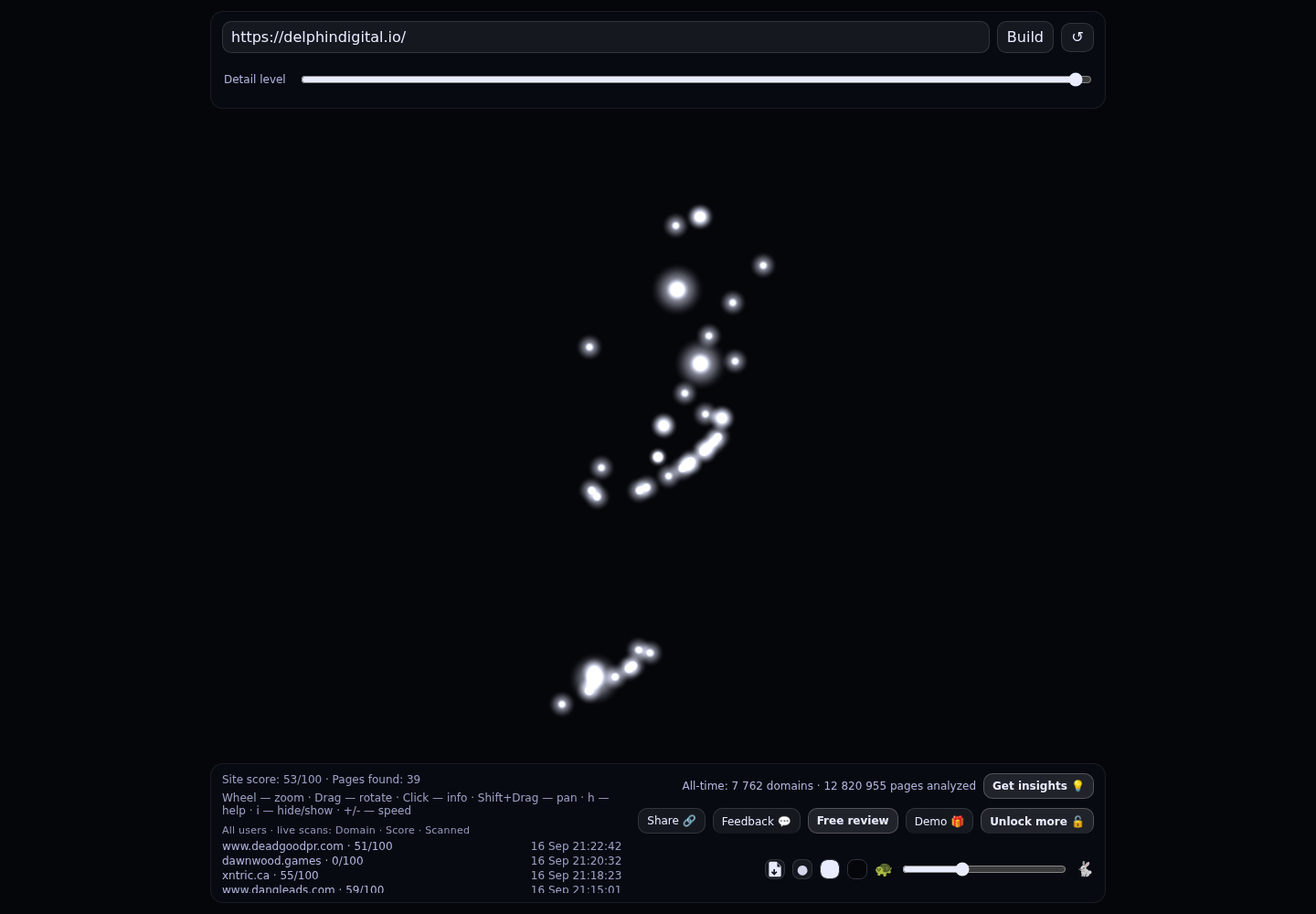 delphindigital.io &middot; RADAR_GRAPH