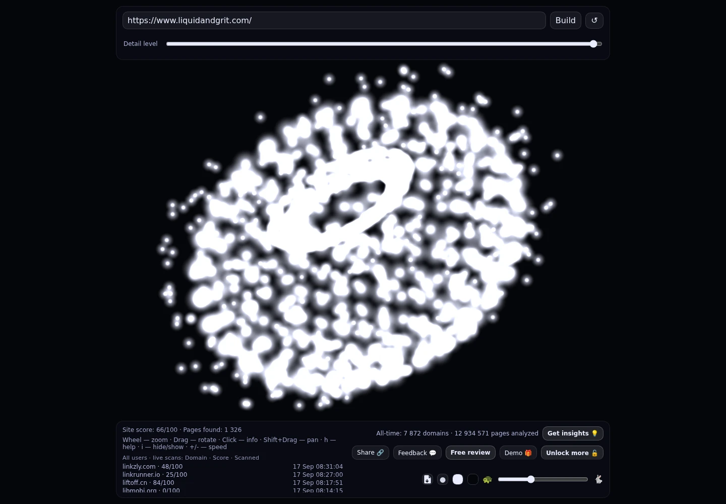 Liquid & Grit &middot; RADAR_GRAPH