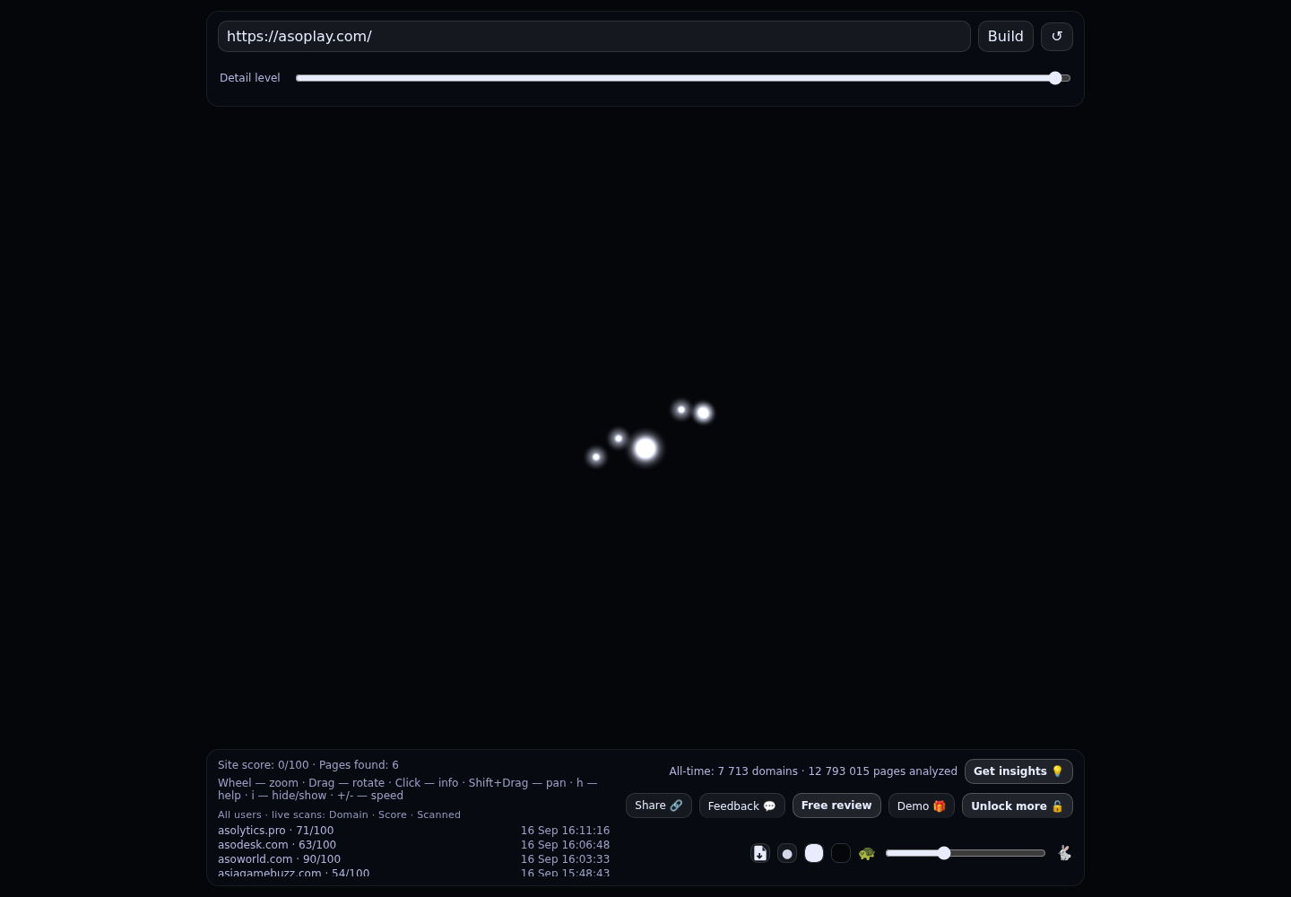 ASOPlay &middot; RADAR_GRAPH