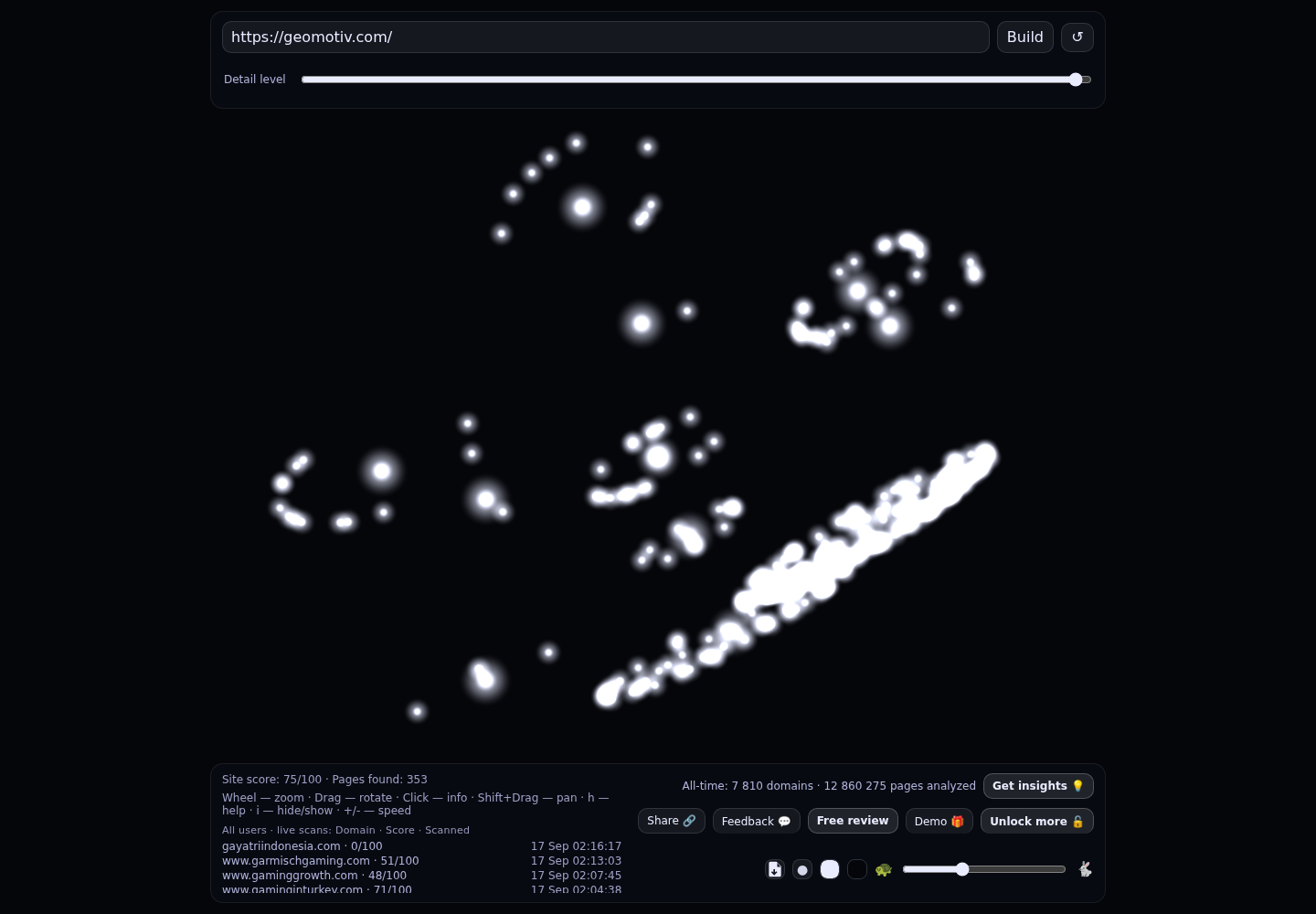 Geomotiv &middot; RADAR_GRAPH