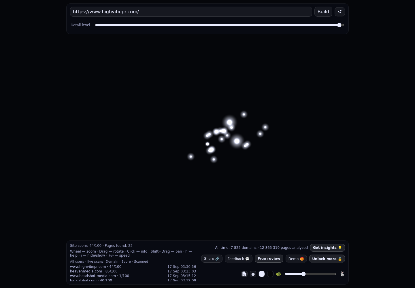 High Vibe PR &middot; RADAR_GRAPH