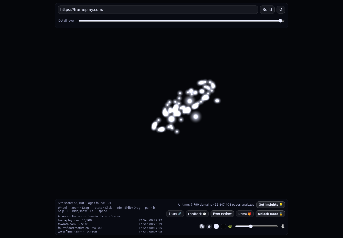 Frameplay &middot; RADAR_GRAPH