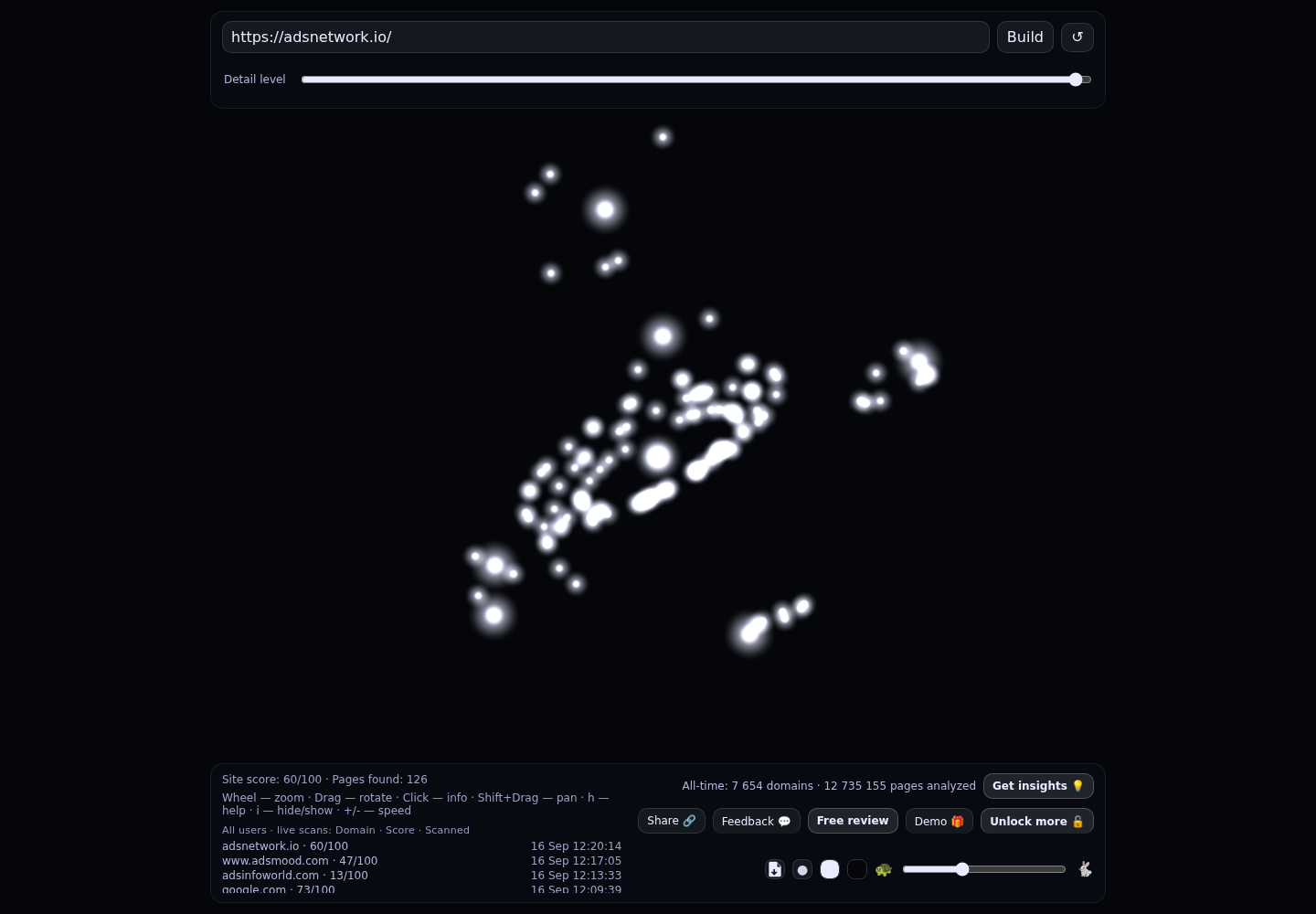 AdsNetwork &middot; RADAR_GRAPH
