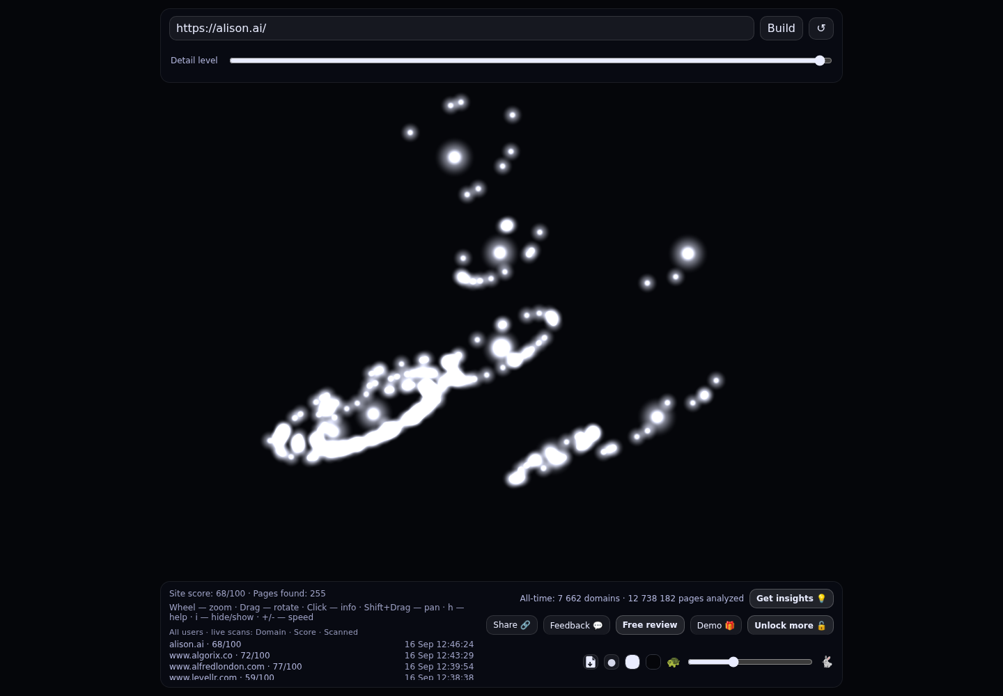 Alison.ai &middot; RADAR_GRAPH