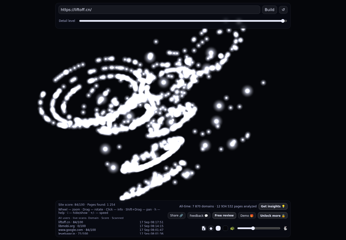 Liftoff &middot; RADAR_GRAPH