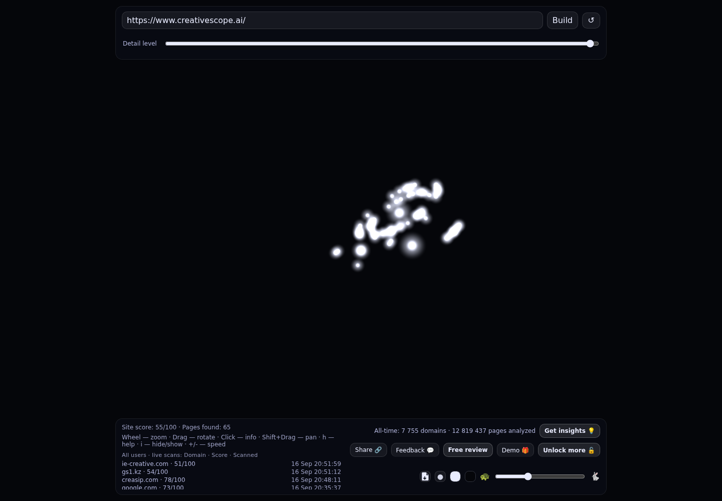 CreativeScope &middot; RADAR_GRAPH