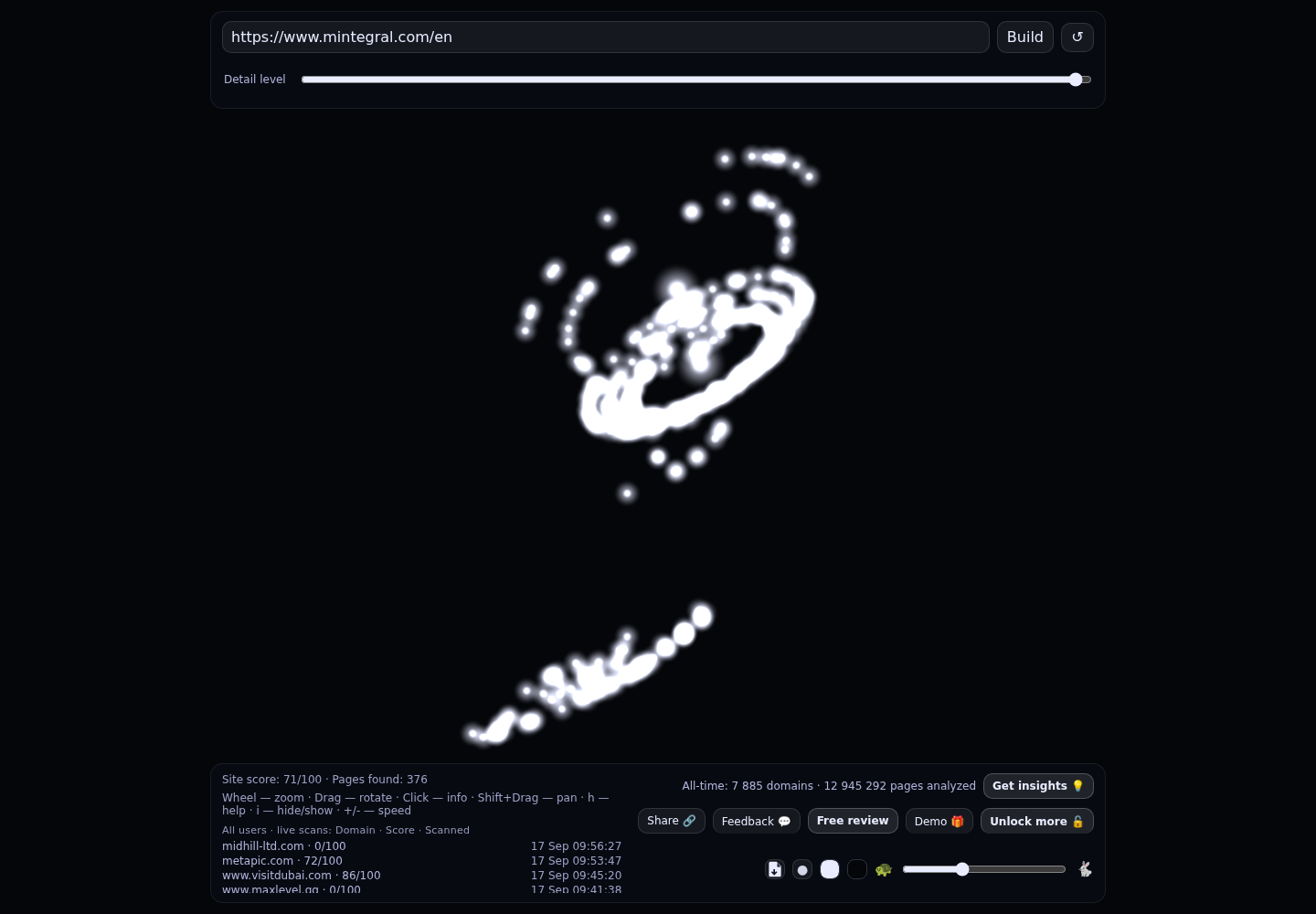 Mintegral &middot; RADAR_GRAPH