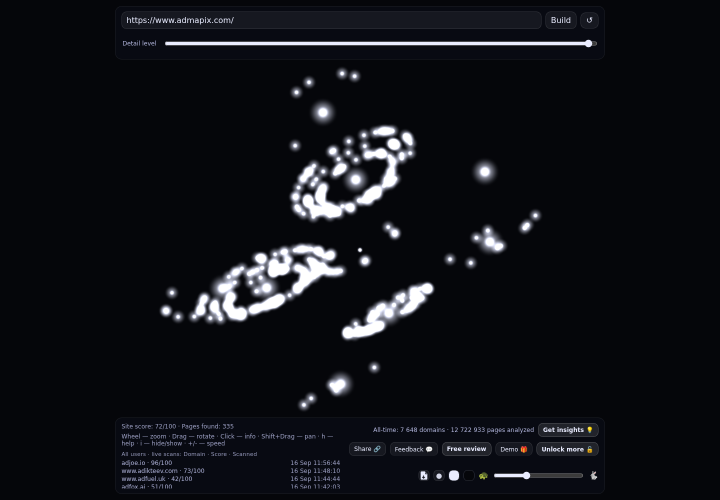 AdMapix &middot; RADAR_GRAPH