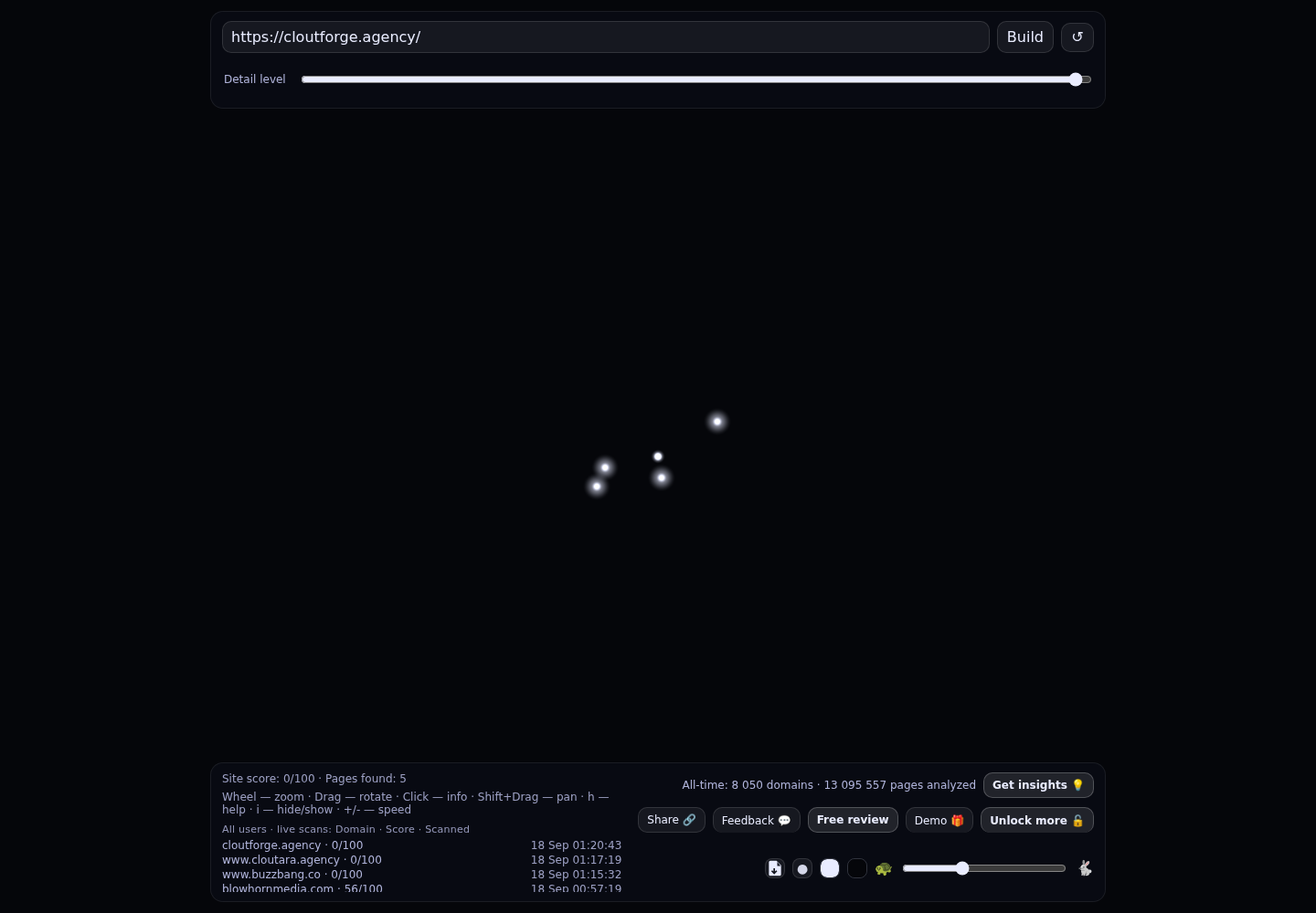 CloutForge &middot; RADAR_GRAPH
