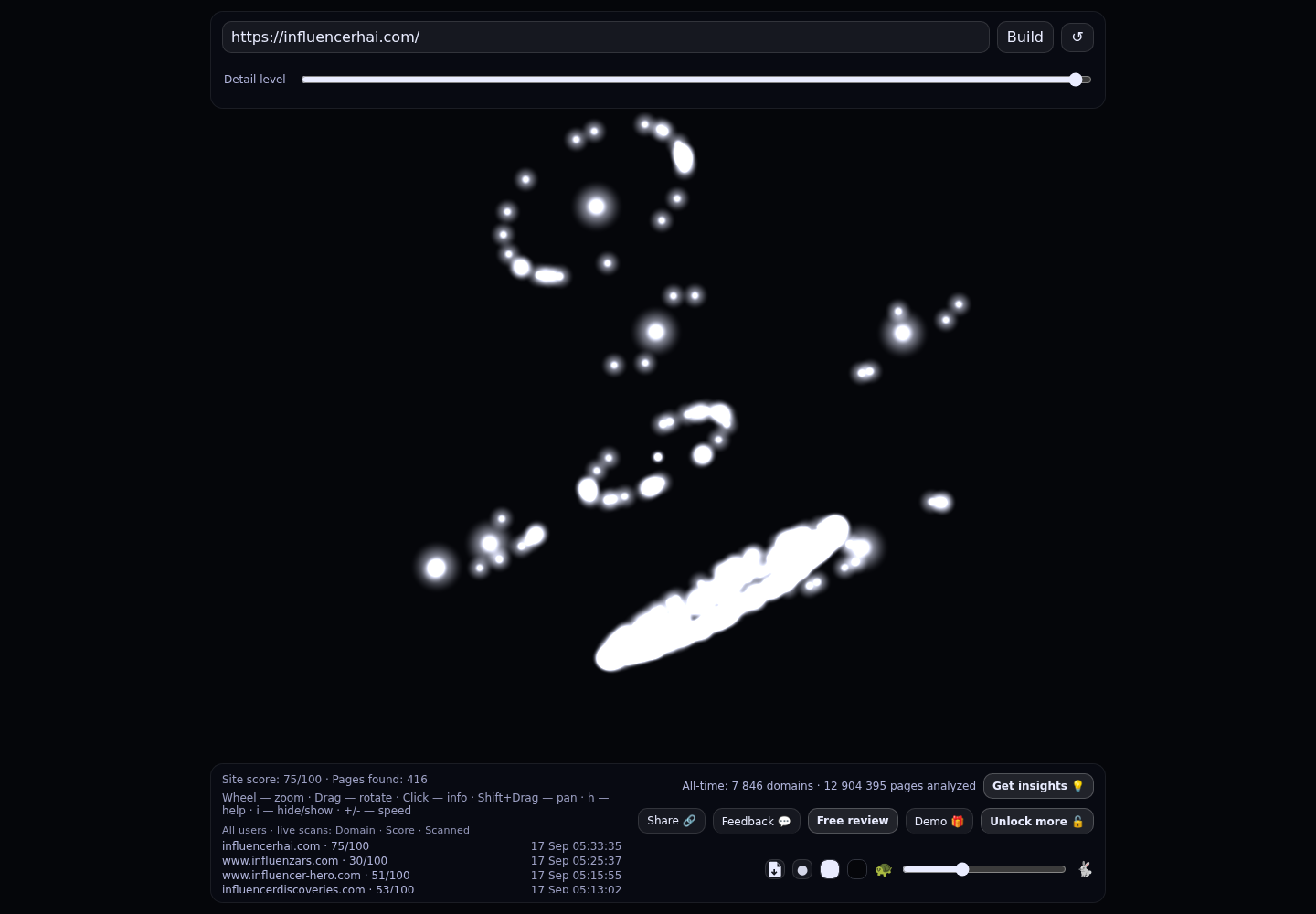 Infulencerhai &middot; RADAR_GRAPH