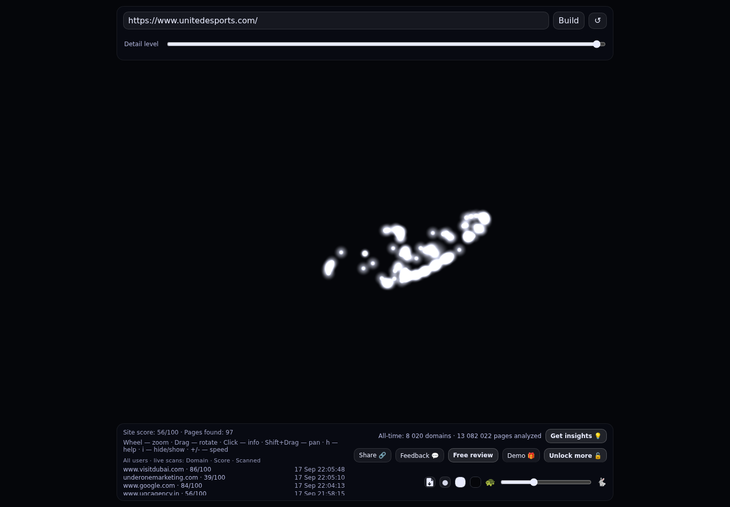 United Esports &middot; RADAR_GRAPH
