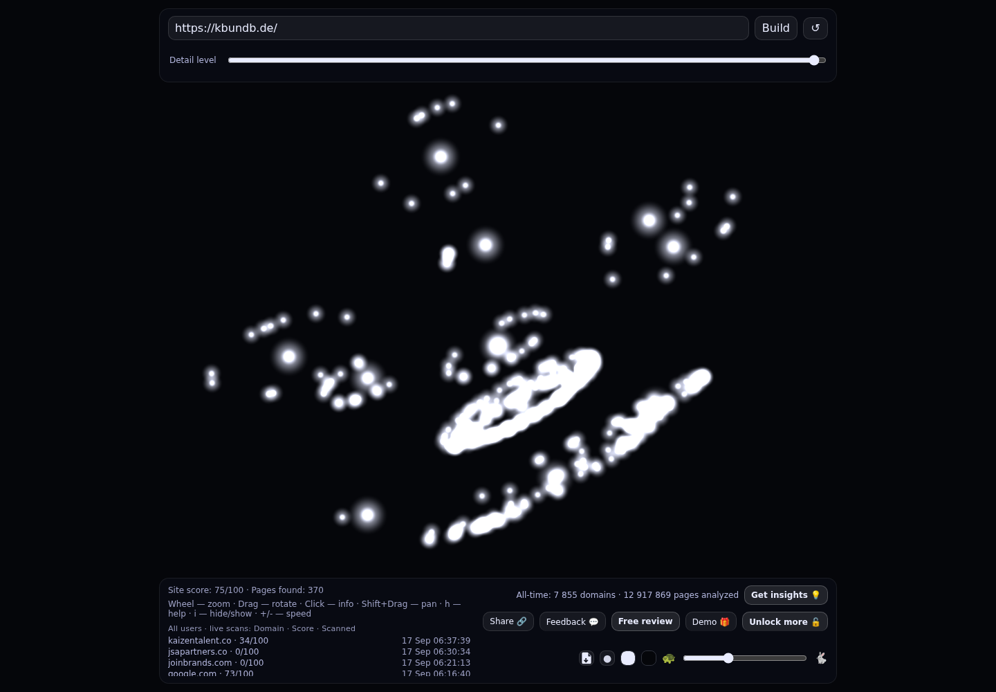 KB&B &middot; RADAR_GRAPH