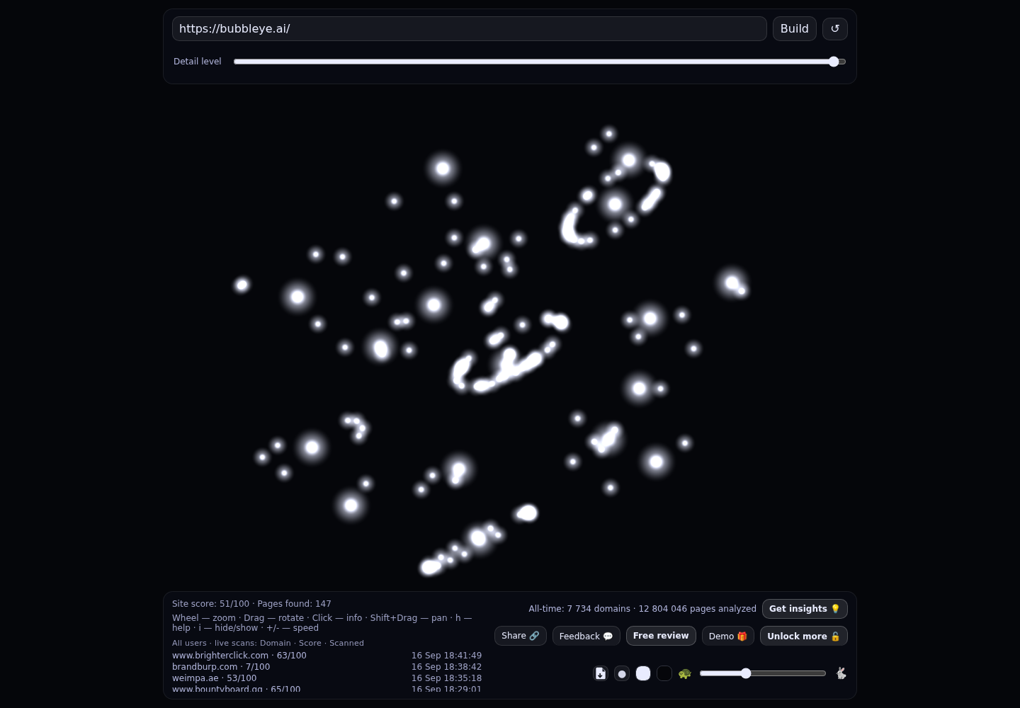 BUBBLEYE &middot; RADAR_GRAPH