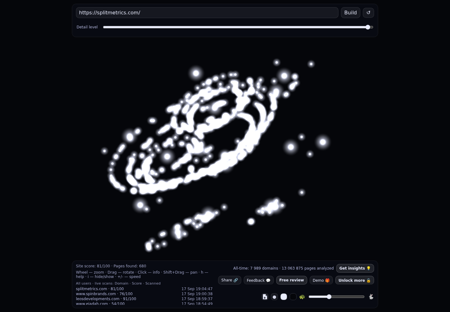 SplitMetrics &middot; RADAR_GRAPH