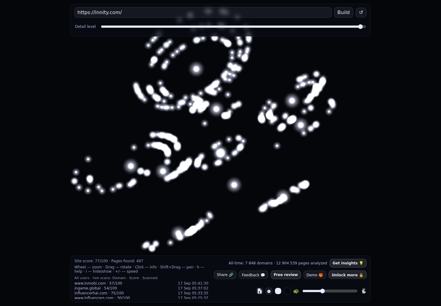 Innity &middot; RADAR_GRAPH