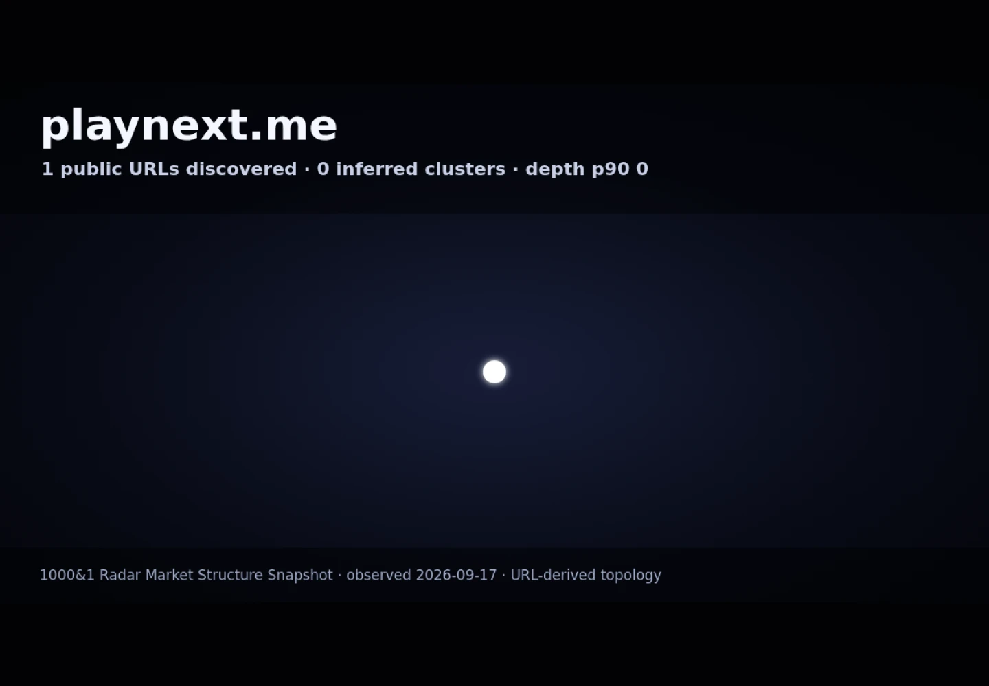 PlayNext &middot; RADAR_GRAPH