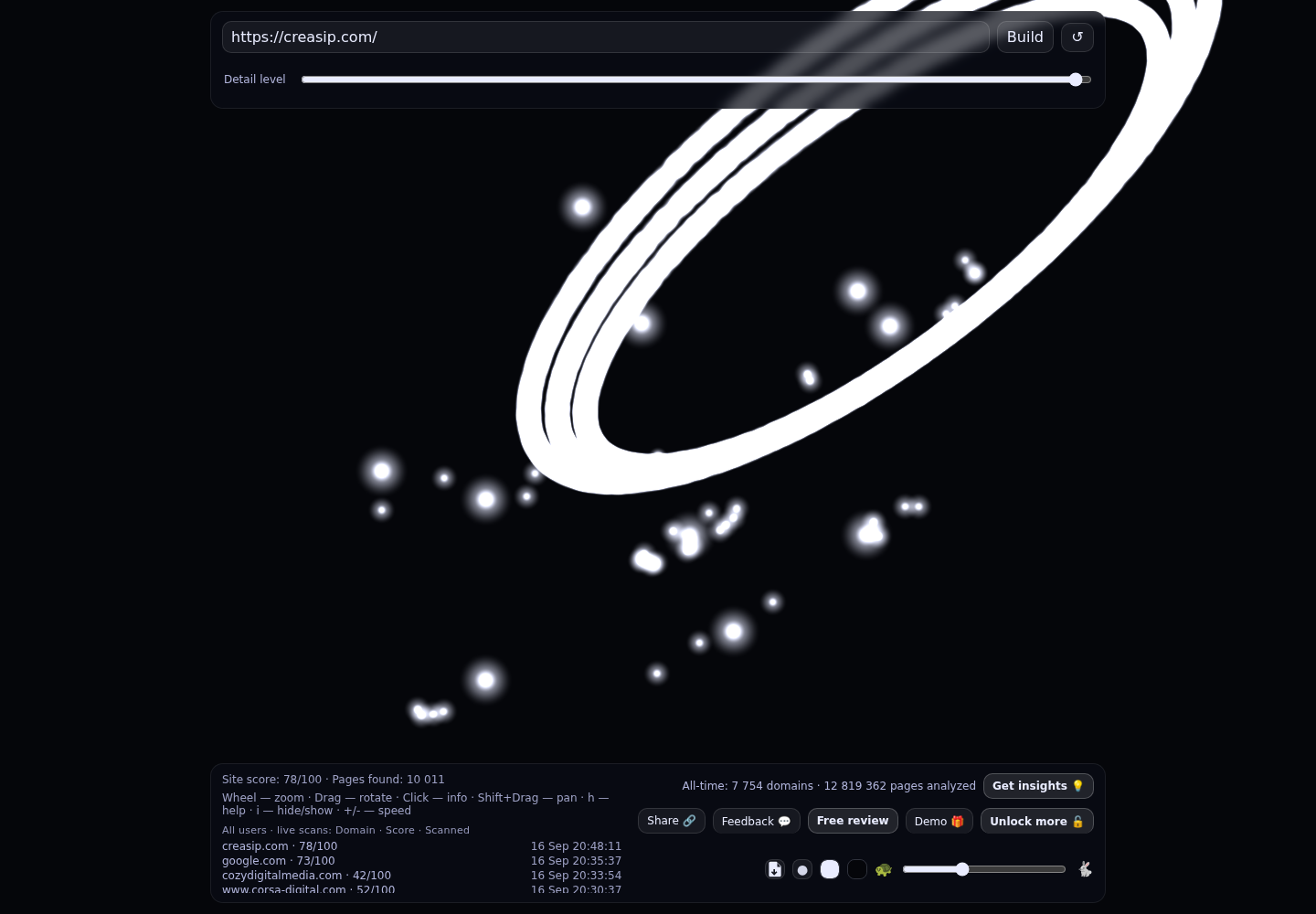 Creasip &middot; RADAR_GRAPH