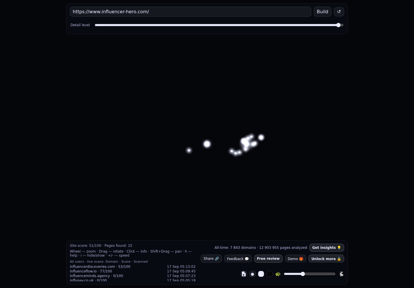 Influencer Hero &middot; RADAR_GRAPH