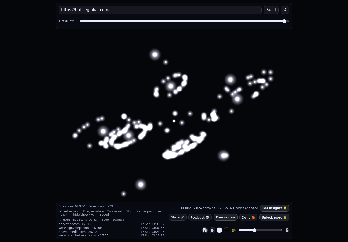 hotice &middot; RADAR_GRAPH