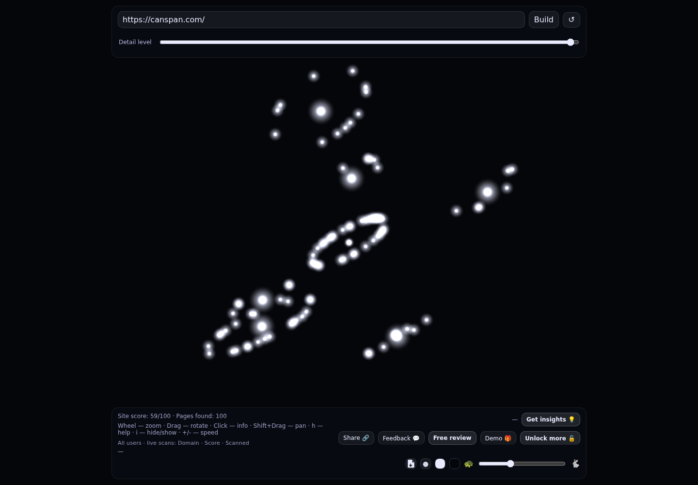 Canspan BMG &middot; RADAR_GRAPH