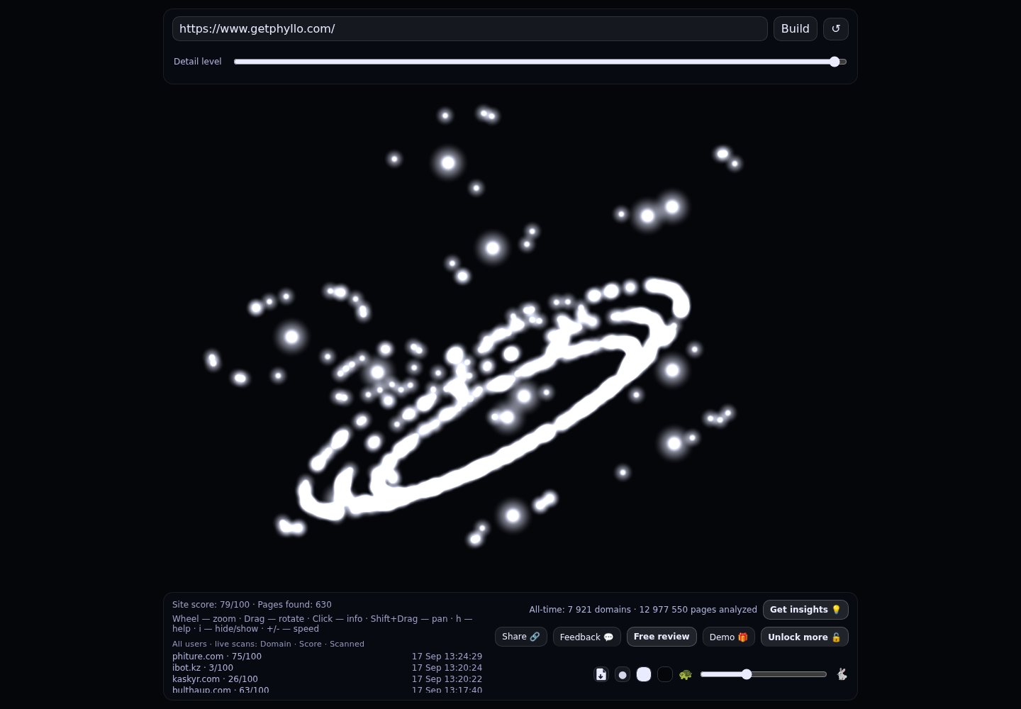 Phyllo &middot; RADAR_GRAPH