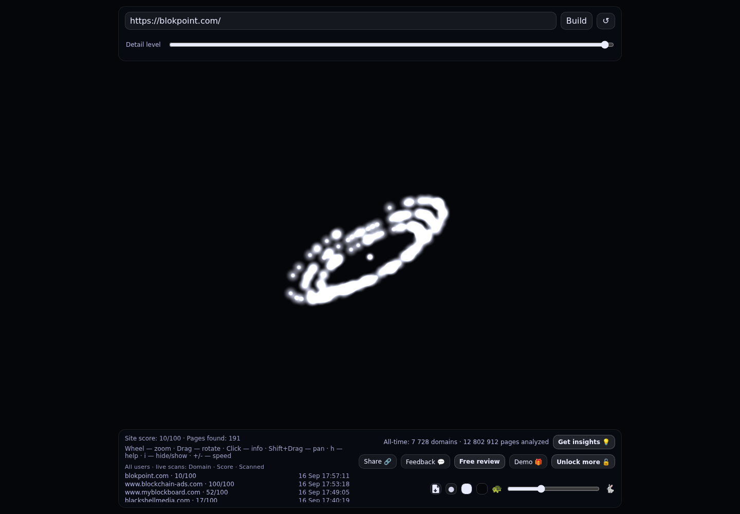 Blokpoint &middot; RADAR_GRAPH