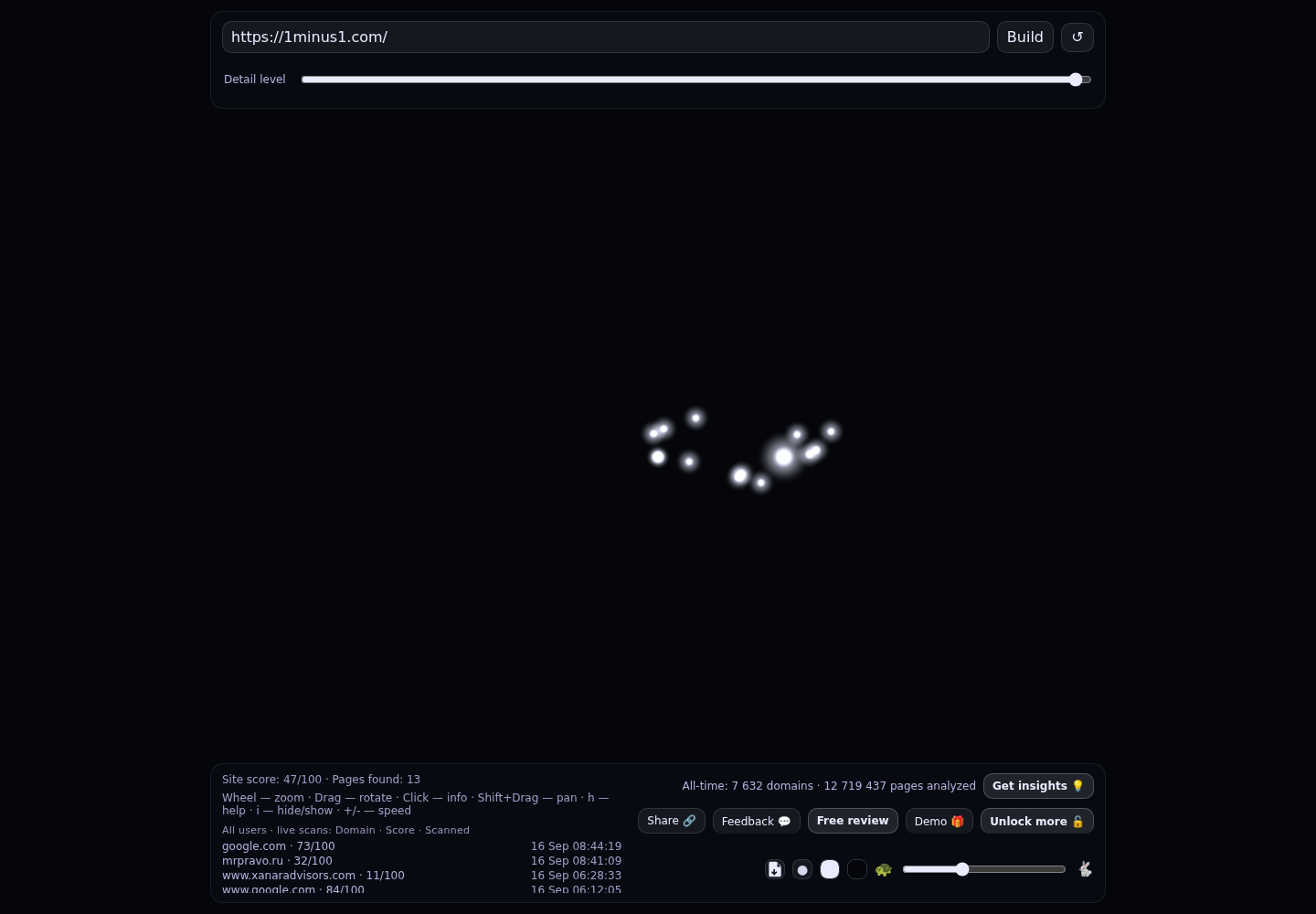 1minus1 &middot; RADAR_GRAPH