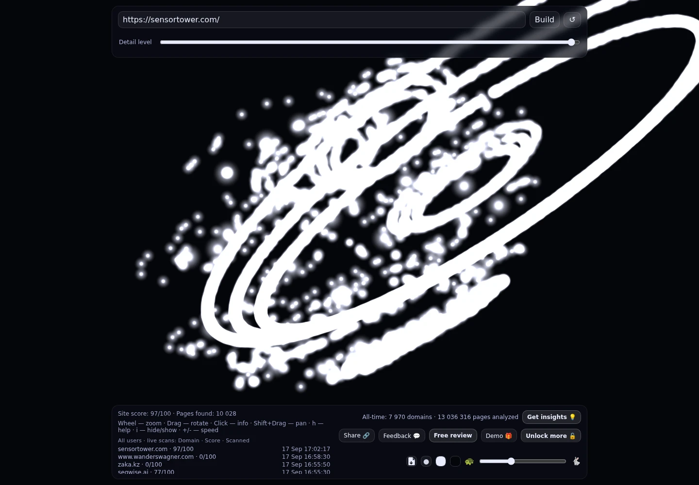Sensor Tower &middot; RADAR_GRAPH