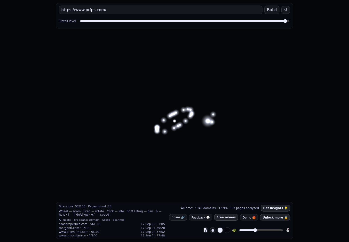 PRFPS &middot; RADAR_GRAPH