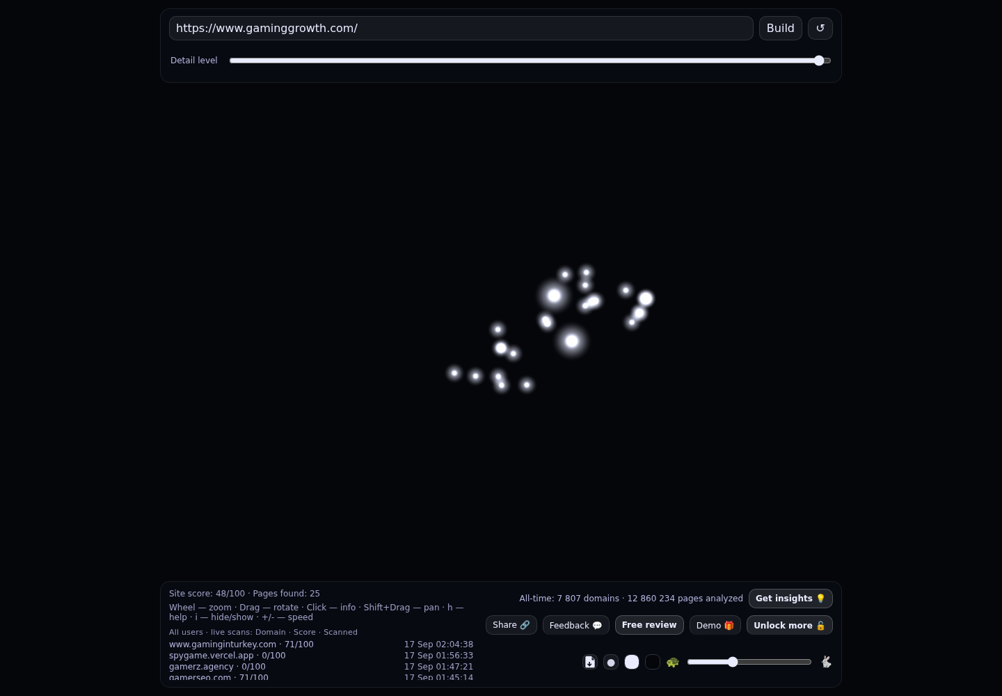 GamingGrowth &middot; RADAR_GRAPH