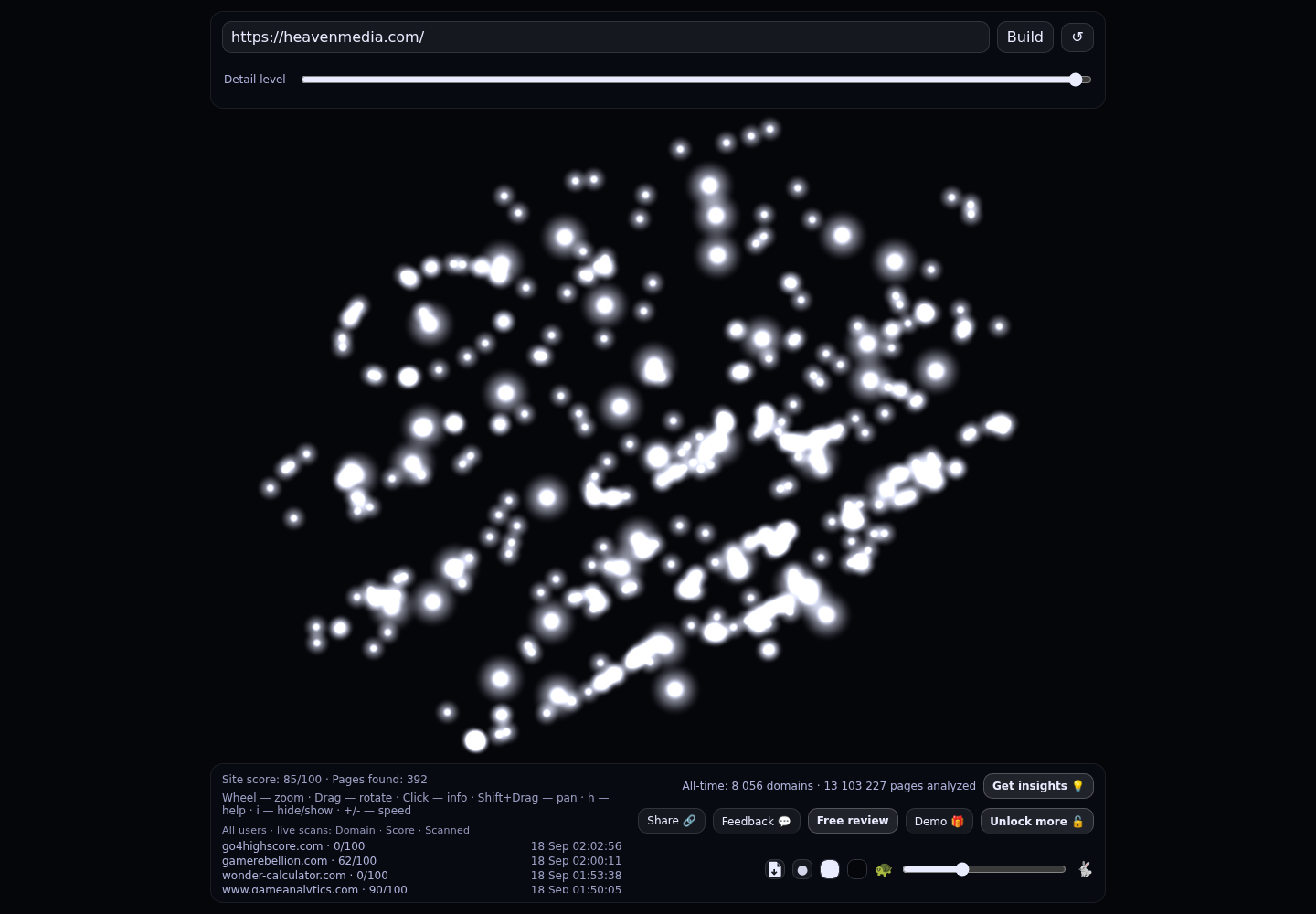 Heaven Media &middot; RADAR_GRAPH