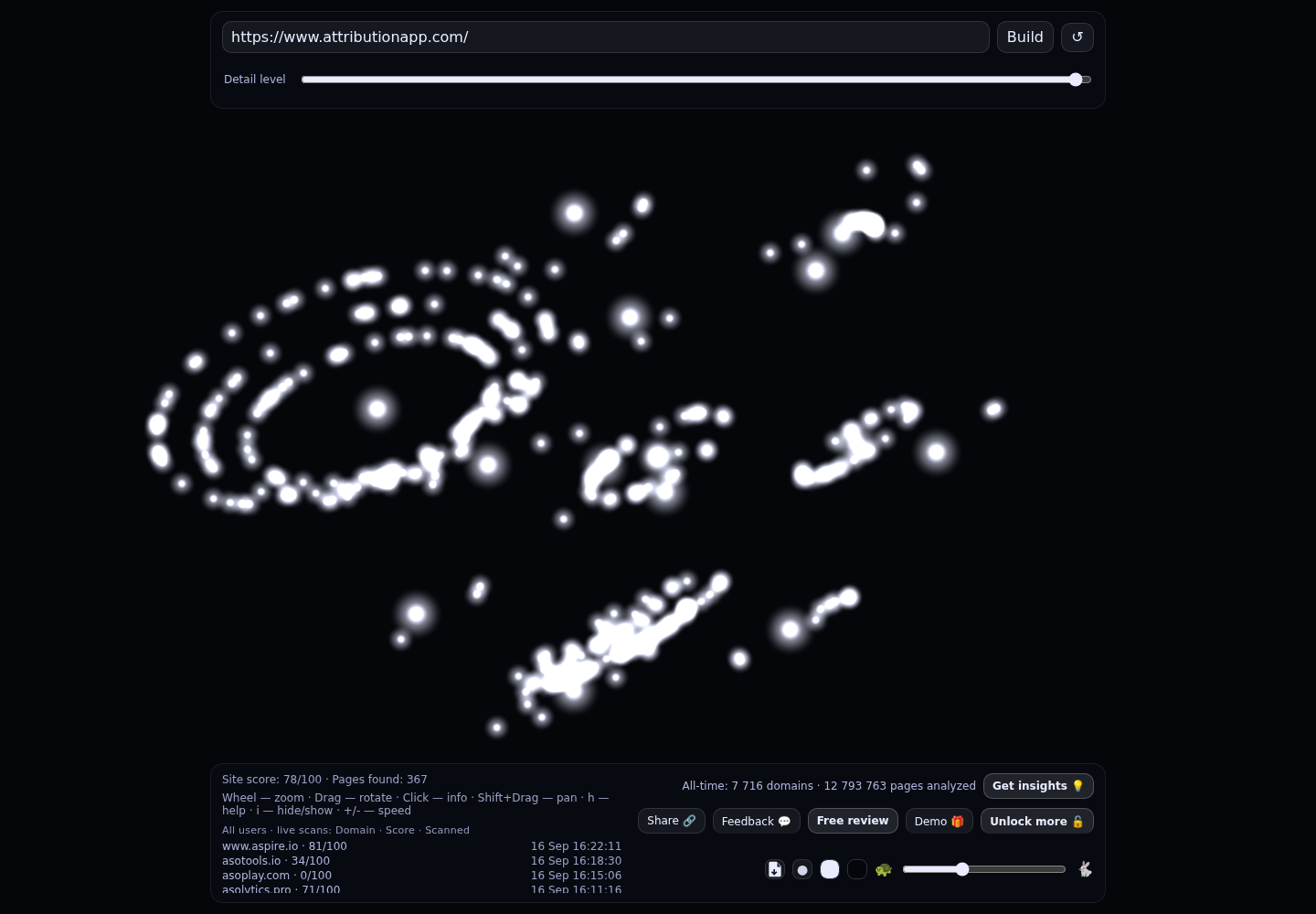 Attribution &middot; RADAR_GRAPH