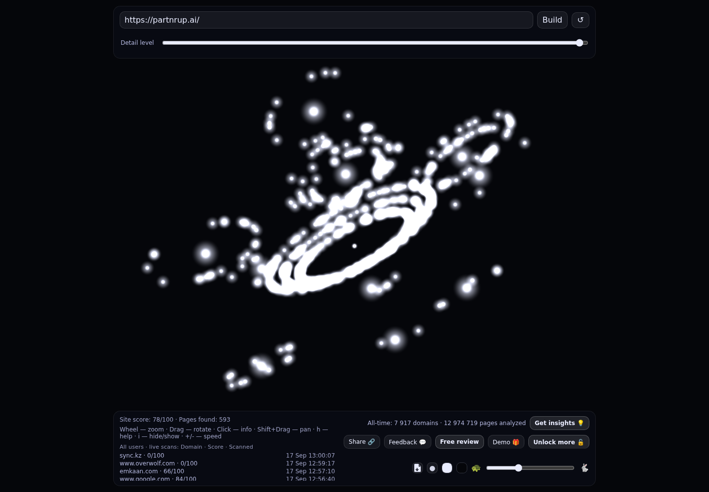 partnrUP &middot; RADAR_GRAPH